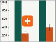 Nondir_RNA_Yield_thumb1